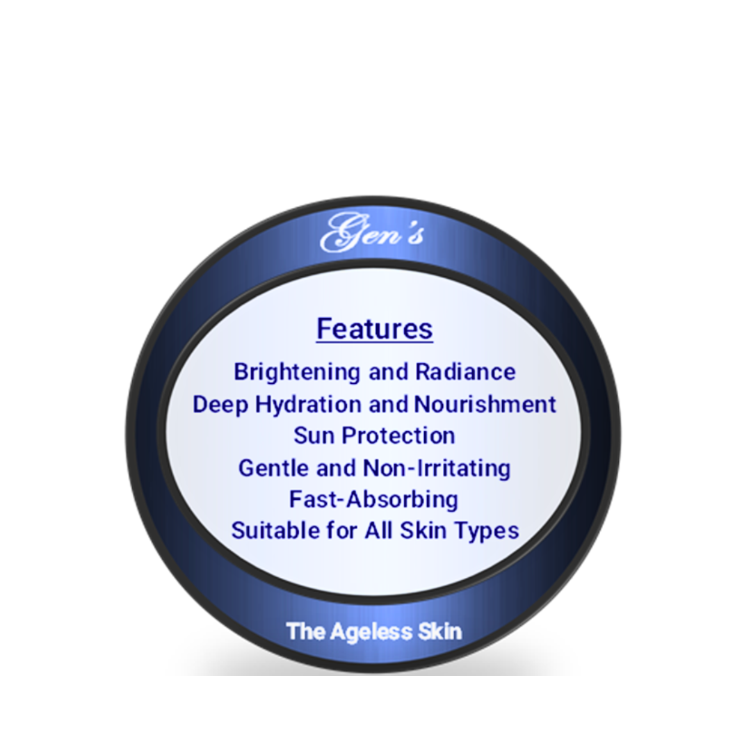 Features of GEN's Anti-aging Body Lotion | Best Anti-aging Body Lotion 2024 | Dermatologist Recommended Body Lotion for Aging Skin | Antiaging Body Lotion for Women Over 40 | 16 Fl. Oz on a white background