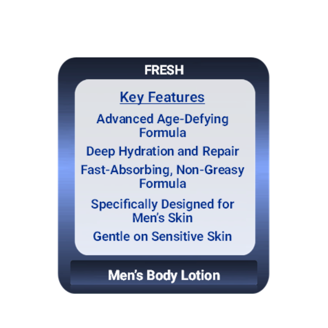 Key Features of GEN's Fresh Body Lotion for Men | Niacinamide Body Lotion Men | Body Lotion for Men with Hyaluronic Acid | Moisturizer for Dry Skin | Daily AM - PM Moisturizer | 16 Fl. Oz on a white background