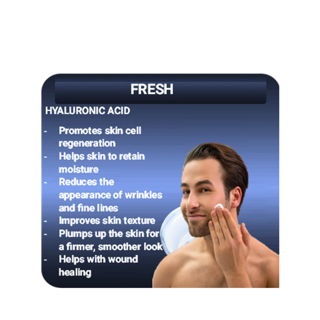 Benefits of Hyaluronic Acid, an Ingredient in the making of GEN's Fresh Body Lotion for Men | Niacinamide Body Lotion Men | Body Lotion for Men with Hyaluronic Acid | Moisturizer for Dry Skin | Daily AM - PM Moisturizer on a white background
