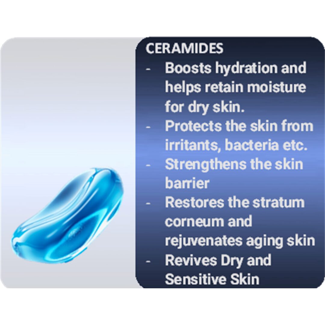 One of the ingredients for GEN's Body Lotion for Dry Skin | Nourishing Ingredients for 48-hr Hydration | Moisturizer with Hyaluronic Acid, Glycerin and Ceramides for optimum hydration | 16 Ounce