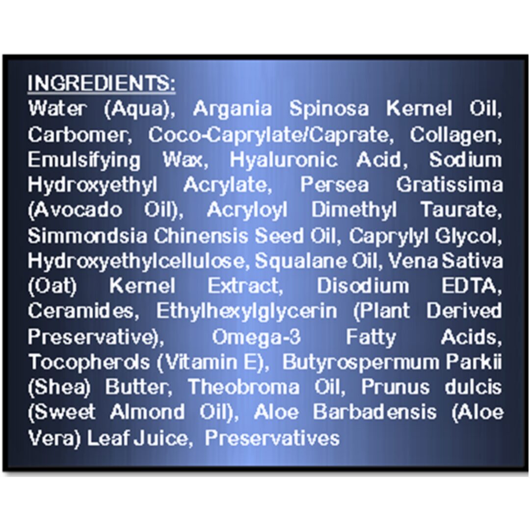 The ingredients list for GEN's Repair and Replenish Moisturizer | Lipid Repair Body Lotion with Omega-3 Fatty Acids | with Hyaluronic Acid and Ceramides for skin barrier protection on a white background