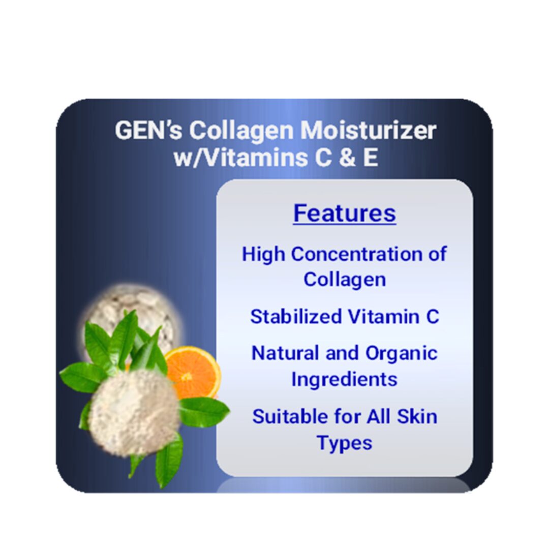 Features of GEN's Collagen Moisturizer for Women with Vitamins C & E | Best Anti-aging Body Lotion for Women with hyaluronic acid | Collagen Moisturizer for Wrinkles and Fine Lines | 16 Fl. Oz on a white background
