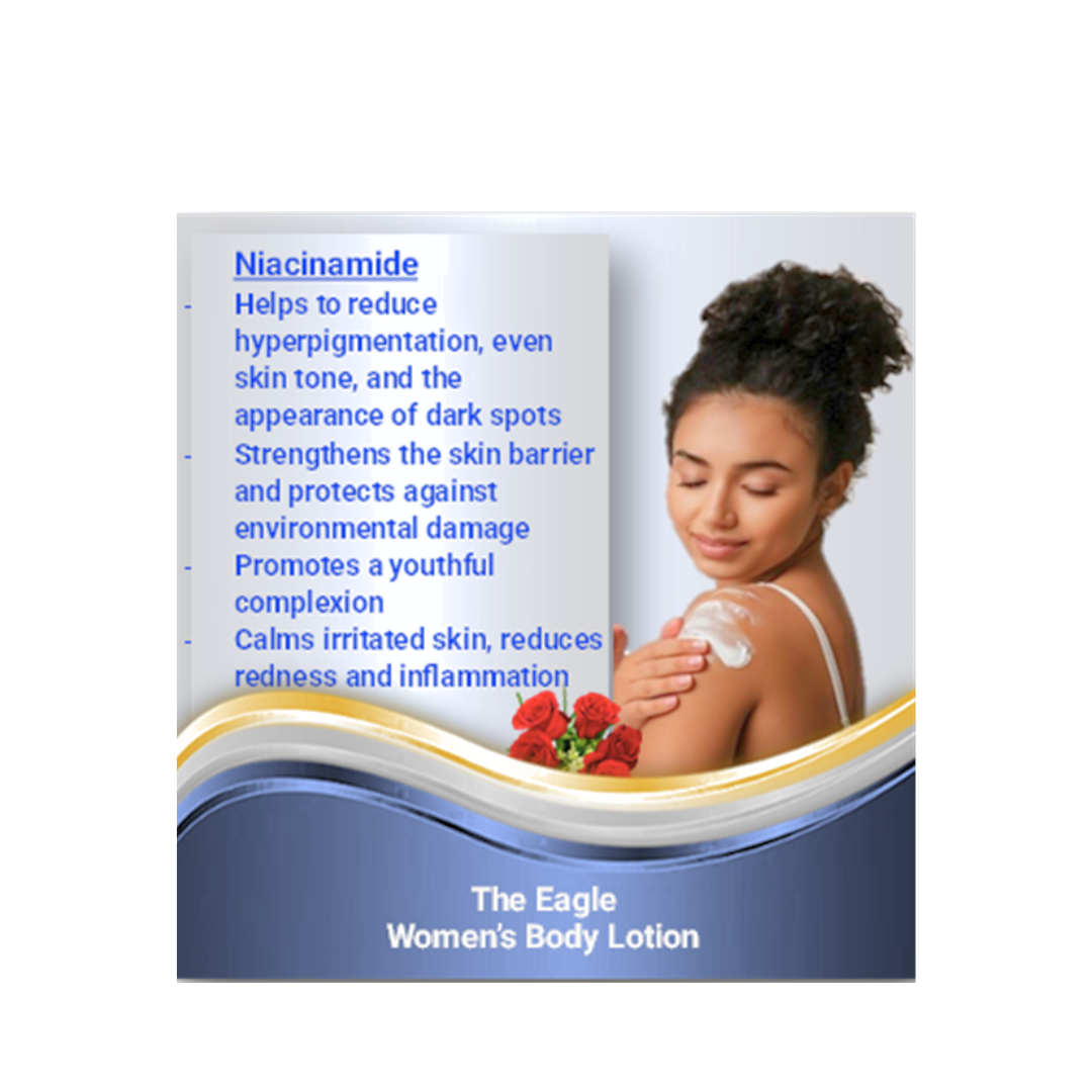 The Making of GEN's Niacinamide Body Lotion Women | Collagen body lotion for wrinkles and fine lines | Best Body Lotion for Aging Skin | Skin Firming Moisturizer dry skin on a white background